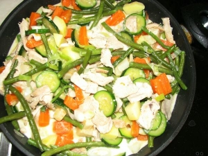 Turkey Curry With Vegetables And Coconut Milk
